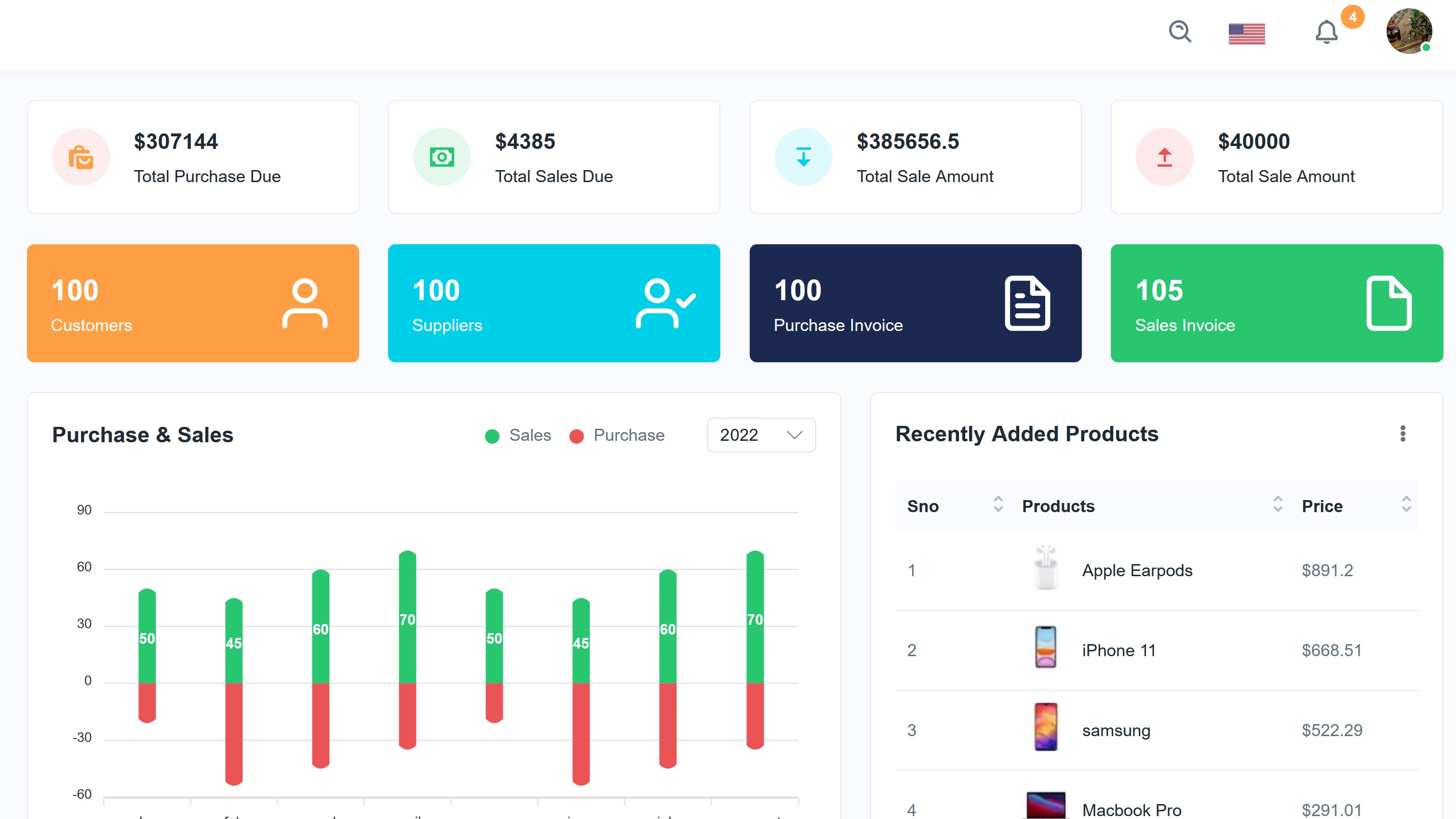 E-commerce Platform - Product View